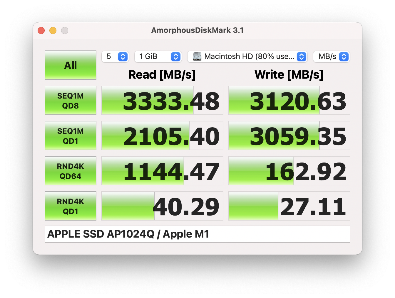 mac disk speed test