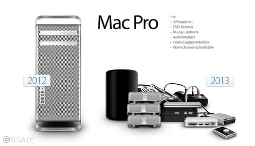 SAS/SATA/SSD 2.5" to 3.5" Adapter Bracket For Apple Mac Pro A1186 2006-2008 @USA 