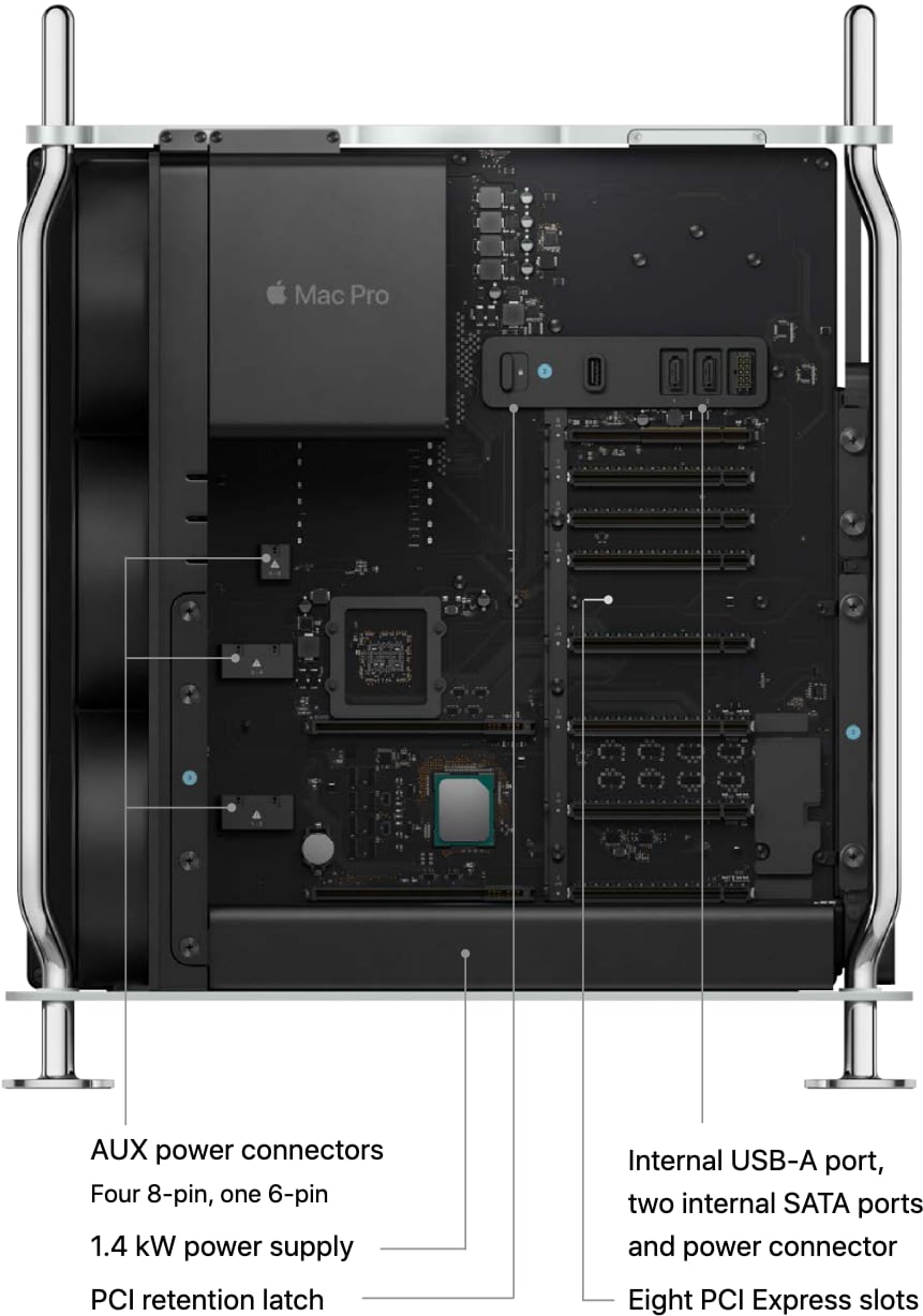 PCIe Power Delivery